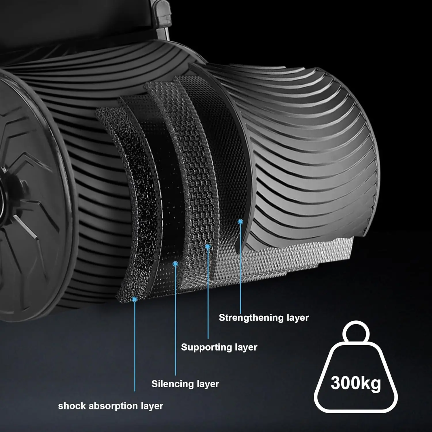Kolano wspierające, automatycz – Ab Roller Wheel With Elbow Support recenzja i cena