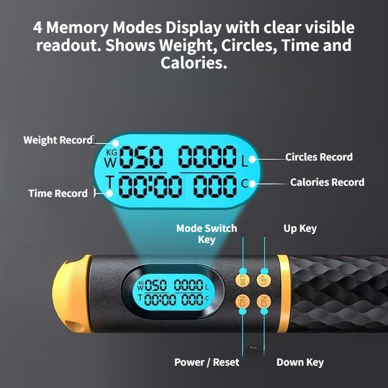 Inteligentna skakanka, nowa be – Smart Jump Rope Digital Counter recenzja i cena